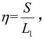 Figure FDA0002464656260000022