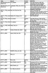 Figure imgf000128_0001