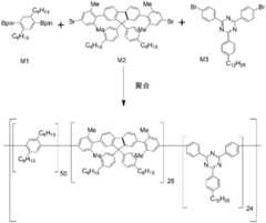 Figure BDA0003200470510002811