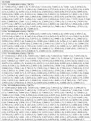 Figure imgf000130_0001