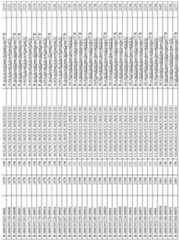 Figure imgf000194_0001