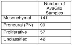 Figure imgf000038_0002