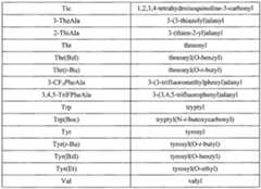 Figure imgf000021_0001
