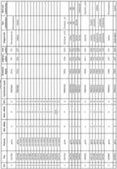 Figure imgf000212_0001