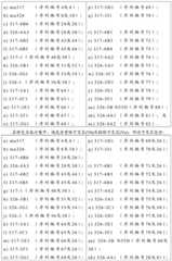 Figure BDA0000940637170000041