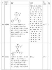 Figure 2023011775000406