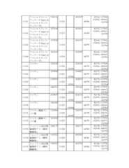 Figure 2023175888000747