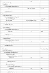 Figure 112010023665726-pat00098