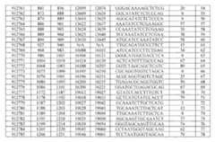 Figure 0007422816000036