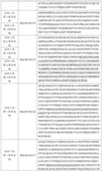 Figure PCTCN2021104810-APPB-000010