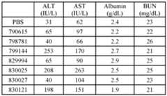 Figure imgf000154_0001
