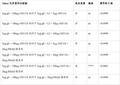 Figure BDA0003625098970000552