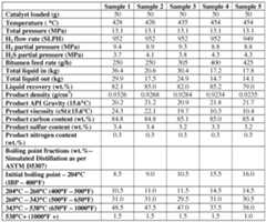 Figure imgf000054_0001