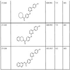 Figure imgf000088_0001