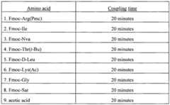 Figure imgf000034_0001