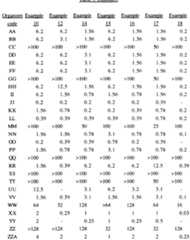 Figure imgf000058_0001