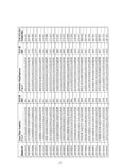 Figure imgf000173_0001