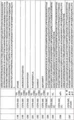 Figure BPA0000256061330002871