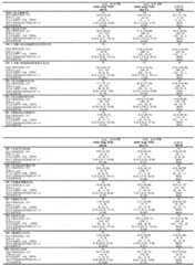 Figure BDA0002918817590000371