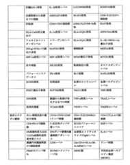 Figure 2022050445000005