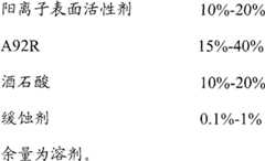 Figure BSA00000615675000033