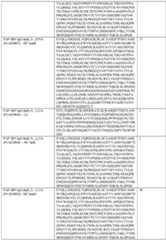 Figure imgf000100_0001