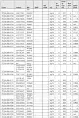 Figure imgf000554_0001