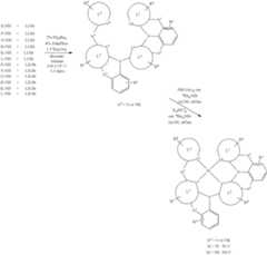 Figure US12312366-20250527-C00566