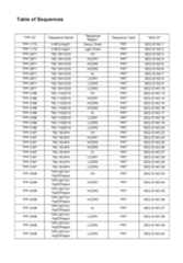 Figure imgf000140_0001