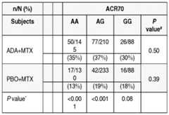 Figure imgf000073_0001