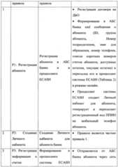 Figure imgf000031_0001