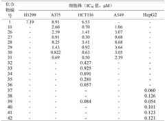 Figure BDA0002639672300000262