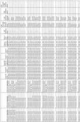 Figure imgf000200_0001