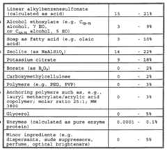 Figure imgf000021_0001