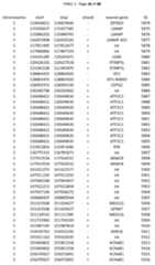 Figure imgf000190_0001