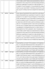 Figure imgf000166_0001