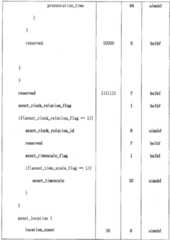 Figure BDA0001033125470000221