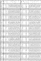 Figure imgf000111_0001