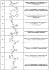 Figure imgf000318_0001