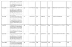 Figure 110101167-A0305-12-0079-7