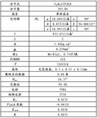 Figure GDA0000098234100000391