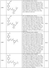 Figure imgf000120_0001