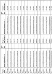 Figure imgf000169_0001