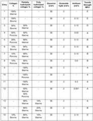 Figure imgf000060_0001