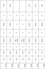 Figure imgf000088_0001