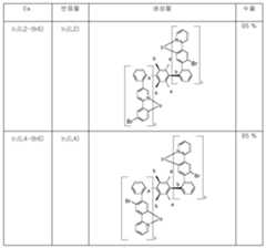 Figure 112019047447943-pct00148