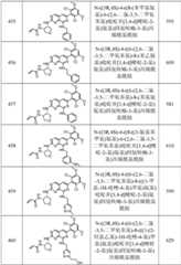 Figure GPA0000263212130002121