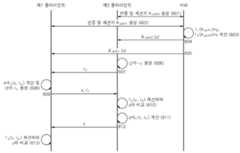 Figure R1020070054002