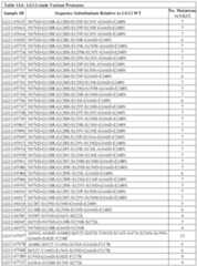 Figure imgf000102_0001