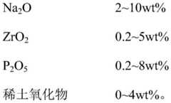 Figure BDA0003446103360000041